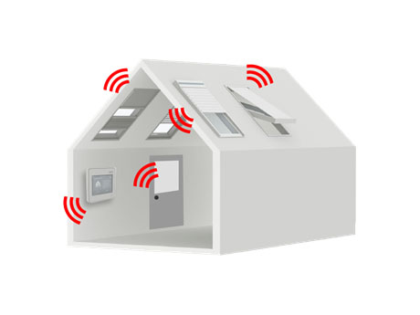 VELUX integra obitelj